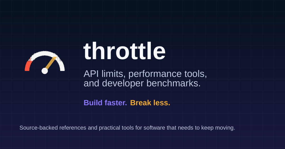Throttle developer resource logo with a speed gauge